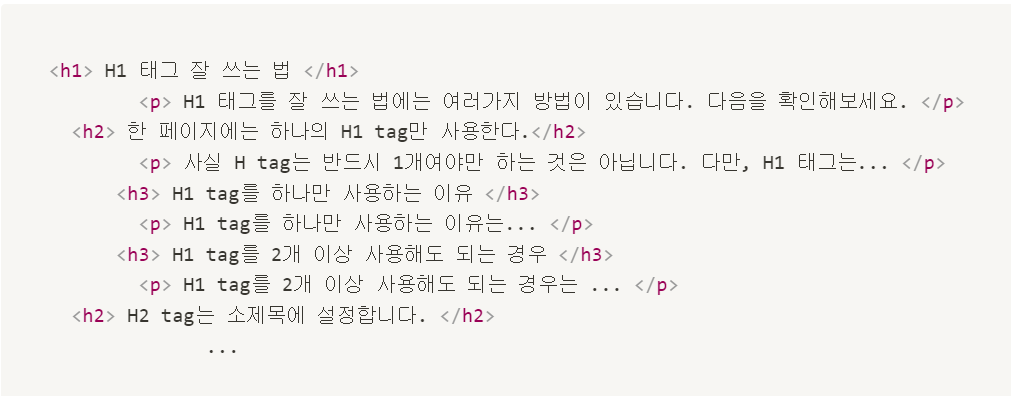 H tag 구조